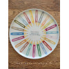 plat à tarte crayons