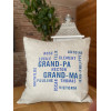 Coussin personnalisé composition maman