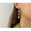 Boucles d'oreilles Clémentine