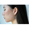 Boucles d'oreilles Opal