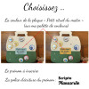 Cartable Rituels du matin
