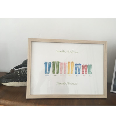 reproduction aquarelle famille bottes A4 couleur
