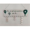 Calendrier "anniversaires"