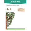 Cahier de vacances Jules et Léonie de la PS à la MS