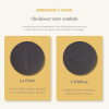 Bracelet Bible - Choix du symbole