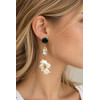 Boucles d’oreilles Faustine